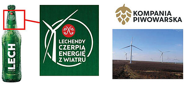 図10　ポーランドのビール会社（KOMPANIA PIWOWARSKA）では風力発電による再エネ電力を活用