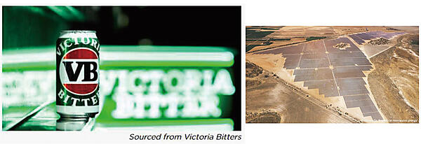 図11　オーストラリアのビール会社では太陽光発電による再エネ電力を活用