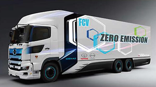 図7　燃料電池大型トラックのイメージ