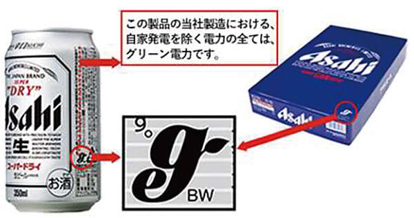 図9　アサヒ スーパードライの製造にはグリーン電力を活用