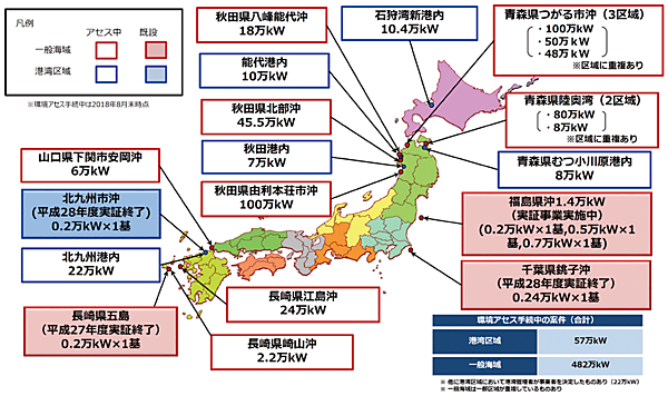 図3　洋上風力発電の導入状況および計画