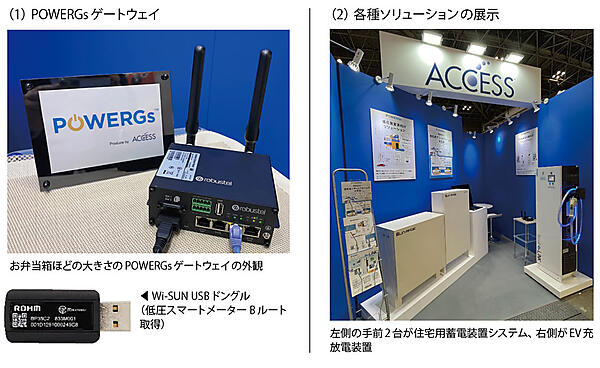 写真1　ACCESSの展示ブースの様子：POWERGsゲートウェイ＆各種ソリューション