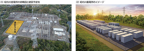 写真1　和歌山県・紀の川蓄電所の建設予定地とイメージ