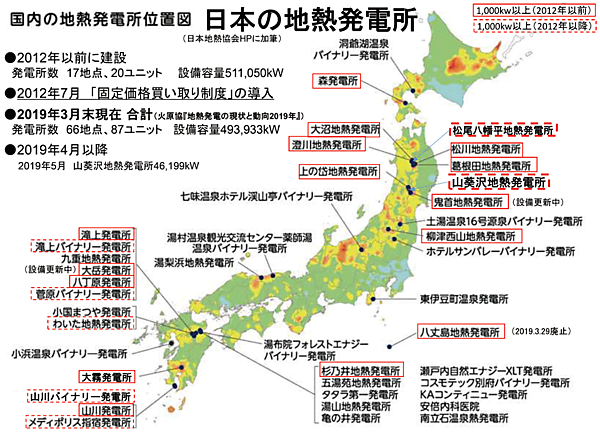 図2　日本の地熱発電所の導入状況
