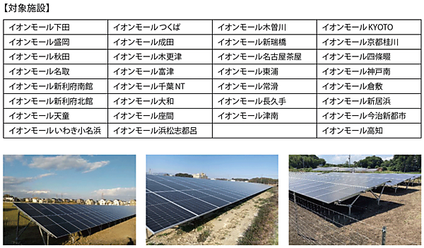 図5　「まちの発電所」対象施設と発電施設の例