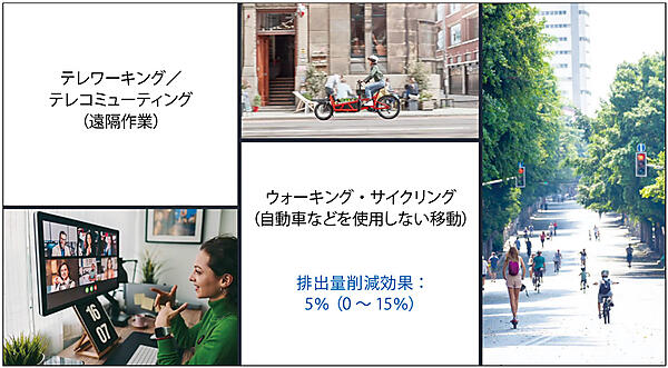 図2　レイラ・ニアーミール氏によるプレゼンテーション