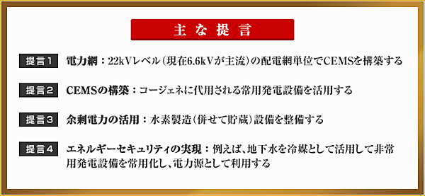 主な提言