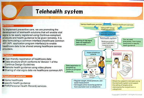 写真17　テレヘルス・システムを解説するパネル
