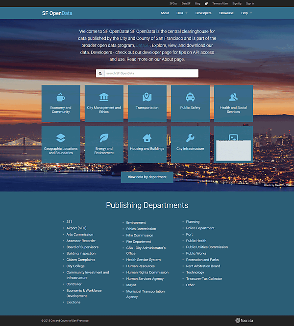 図2　DataSFが提供している情報一覧