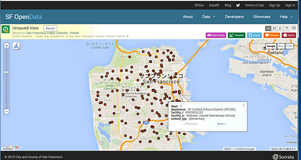 図3　San Francisco Public Schools - Points