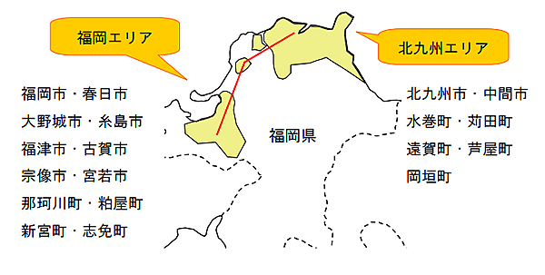 図　ガス小売り事業開始当初の販売エリア