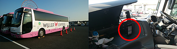 図　検証に使用した車両（左）と、車両に載せたスマートフォン（右）