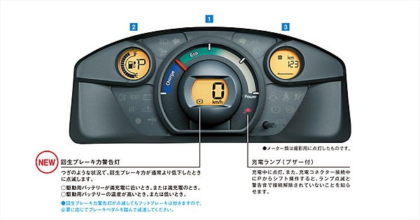 図　ダッシュボードに、回生ブレーキの性能低下を知らせる警告灯を追加した