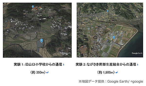 図　今回の実験で、ゲートウェイと通信機器を設置した地点