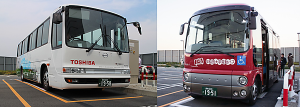 図　実験で使用した中型バス（左）と小型バス（右）