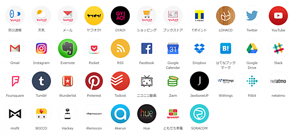 図　myThings Developers正式版公開時点で利用可能になっている「チャンネル」