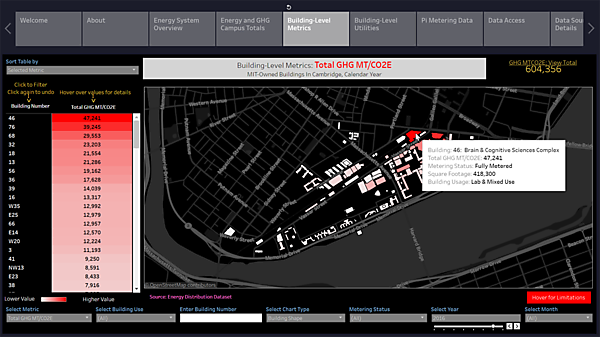 図　建物ごとのGHG排出量を表示したところ。左側に建物の番号と排出量を表示し、右側にはキャンパスの地図を表示し、それぞれの建物を排出量ごとに色分け表示している。建物にマウスポインタを合わせると、詳細を表示する