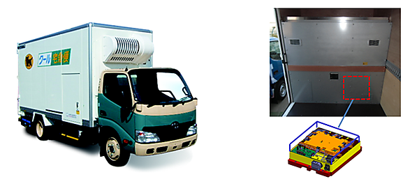 図　新開発の冷凍機を搭載したヤマトの冷凍車（左）と、冷凍機本体（右）