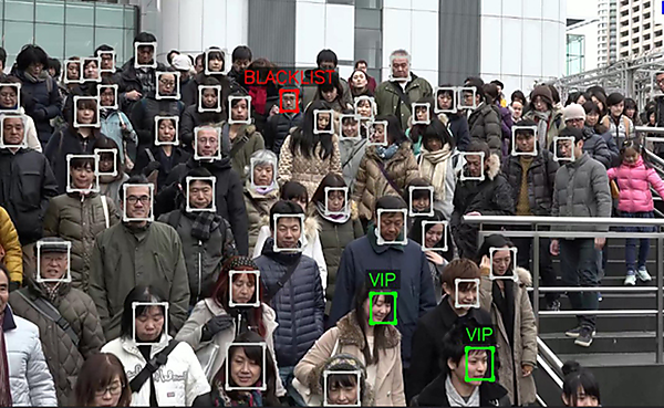 図　顔認証システムの動作イメージ