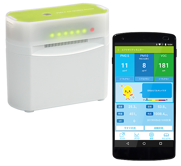 図　ラトックシステムが新たに発表した「Bluetooth エアクオリティ モニター」（左）。計測結果はスマートフォンやタブレットで確認できる（右）