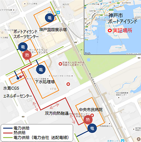 図　コージェネレーションシステムプラントの位置と、電力と熱を供給する施設の位置