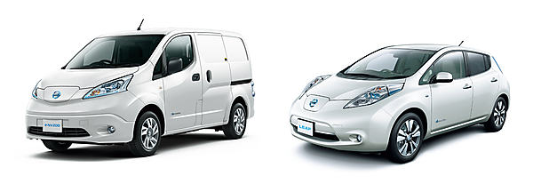 図　今回の実証実験の概要