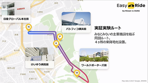 図　実証実験の走行ルート