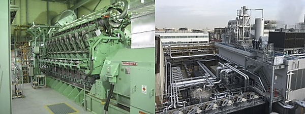 図　新たに導入したガスエンジン（左）と、ガスエンジンを設置してある「エネルギーセンター」（右）